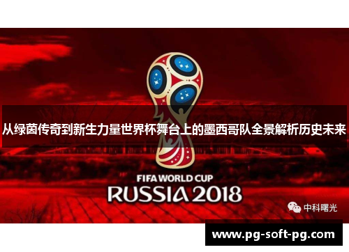 从绿茵传奇到新生力量世界杯舞台上的墨西哥队全景解析历史未来 从绿茵传奇到新生力量世界杯舞台上的墨西哥队全景解析历史未来