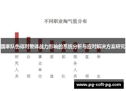 国家队伤停对整体战力影响的系统分析与应对解决方案研究