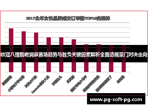欧冠八强前瞻洞察赛场趋势与胜负关键因素解析全面透视豪门对决走向 欧冠八强前瞻洞察赛场趋势与胜负关键因素解析全面透视豪门对决走向